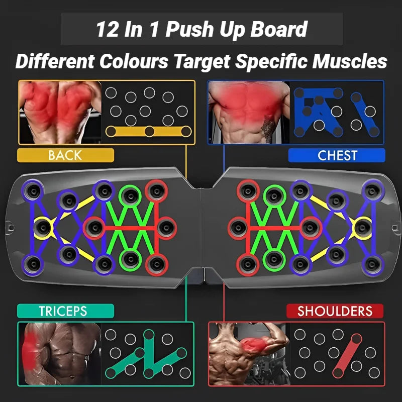 Planche de Push-Up Multifonction – Puissance
